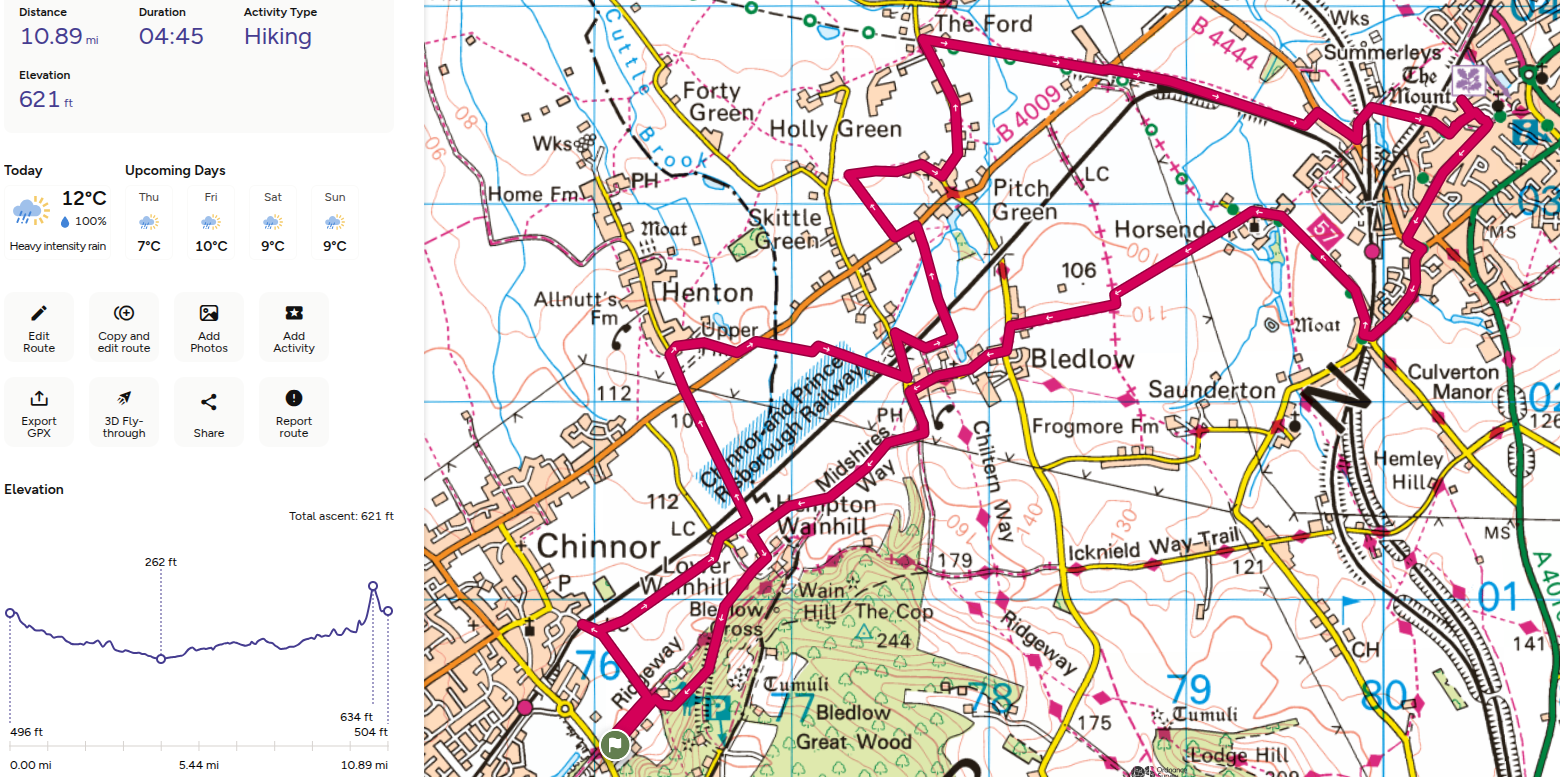 Steam train walk route